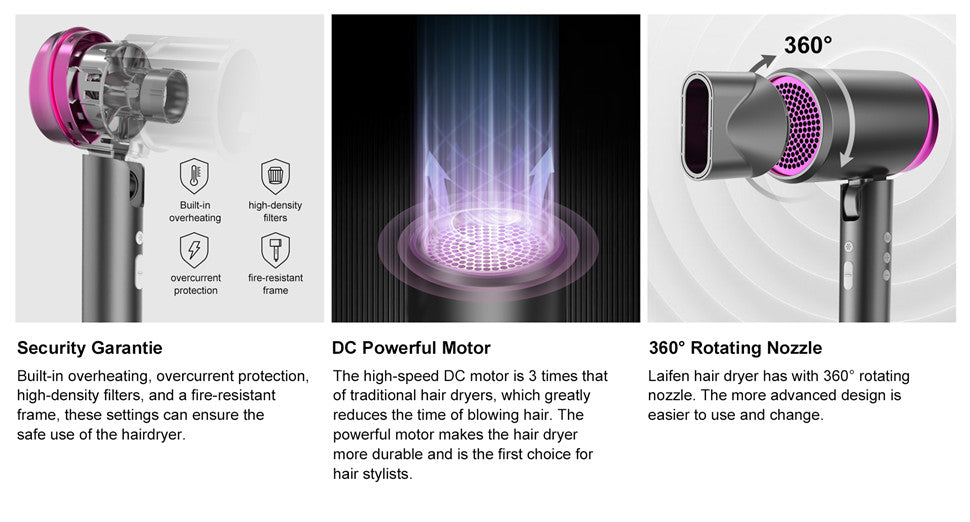 Ultra Fast Drying Negative Ion Hair Dryer