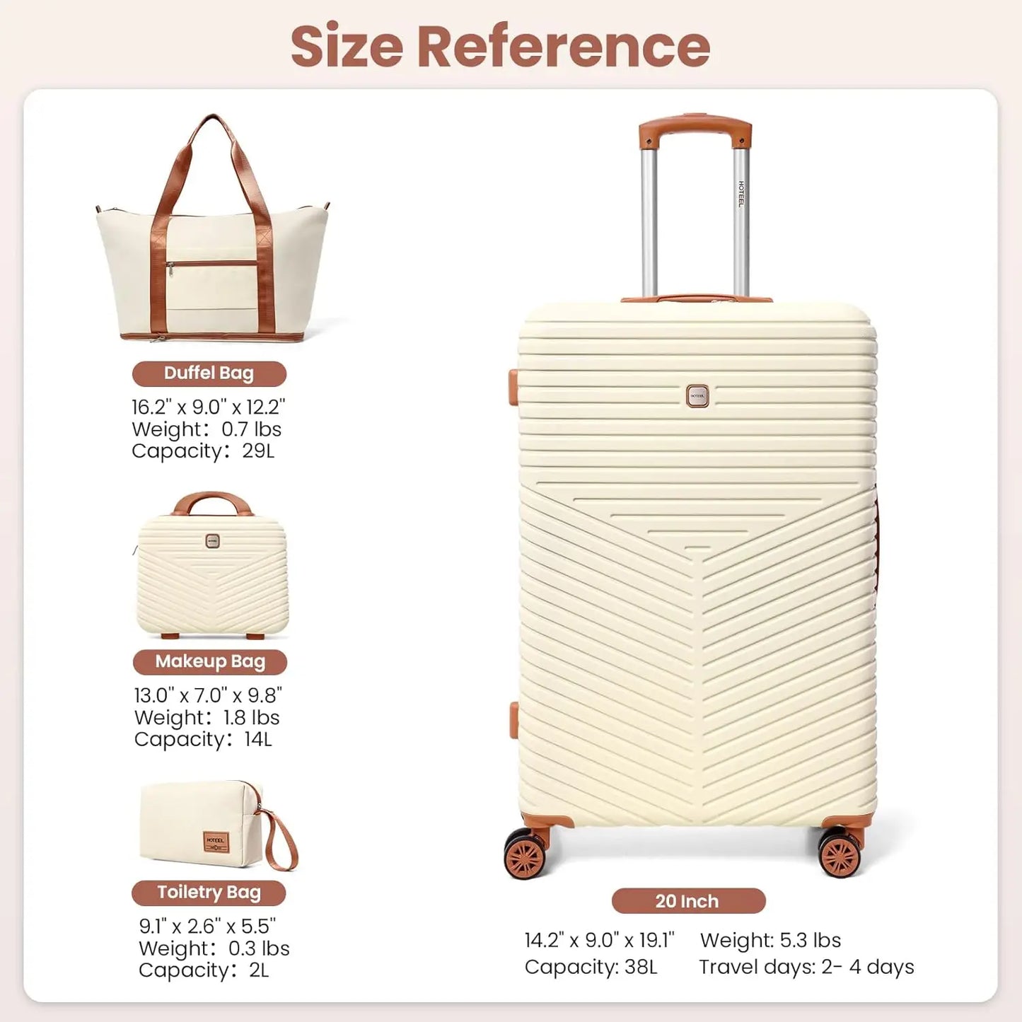 4 Piece Luggage Set
