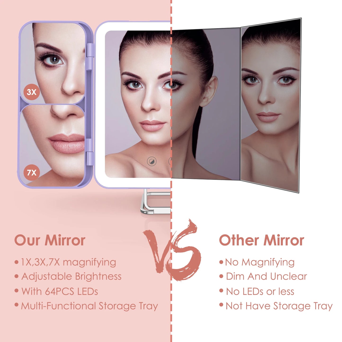 Portable LED Trifold Makeup Mirror