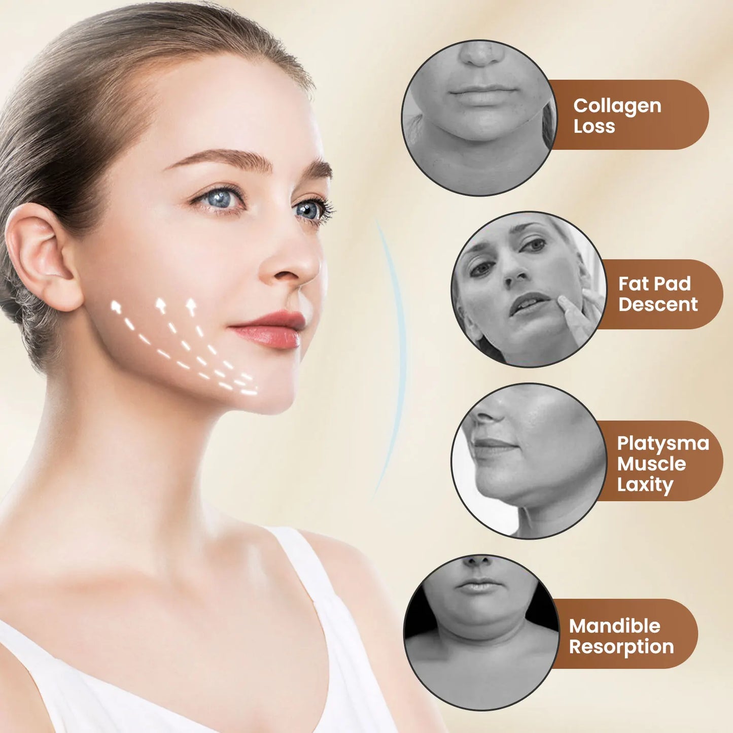Electric V Micro-current Face & Double Chin Lifting Massager
