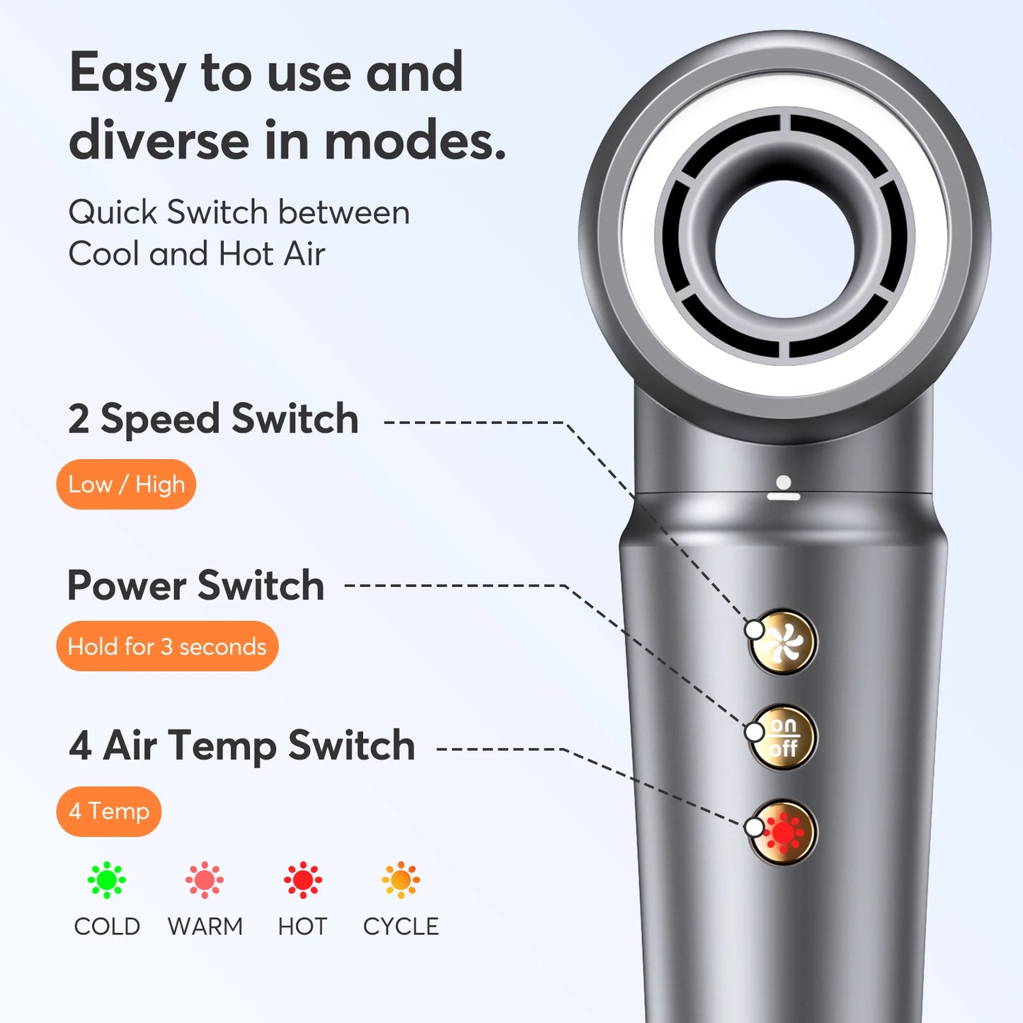 High Speed Multifunctional Hair Styling Dryer