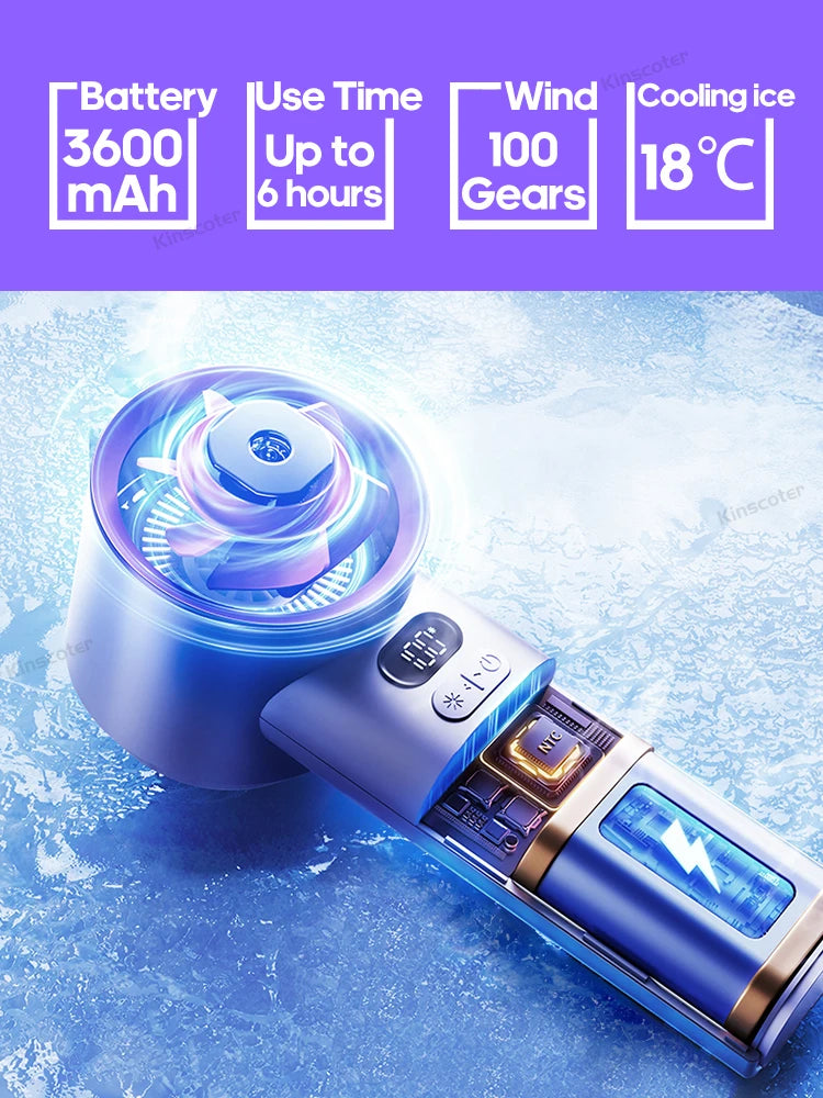 Portable Handheld Mini Turbo Fan