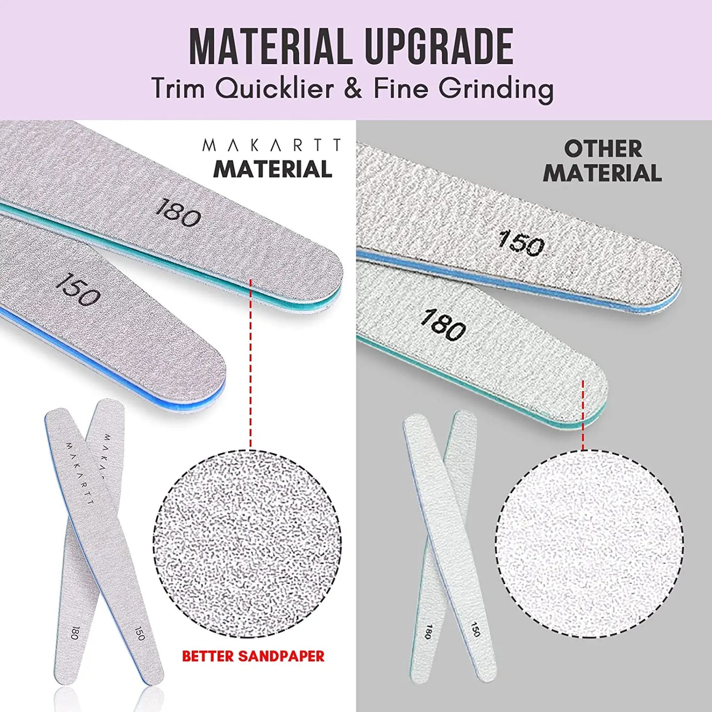 Nail File And Buffer Set