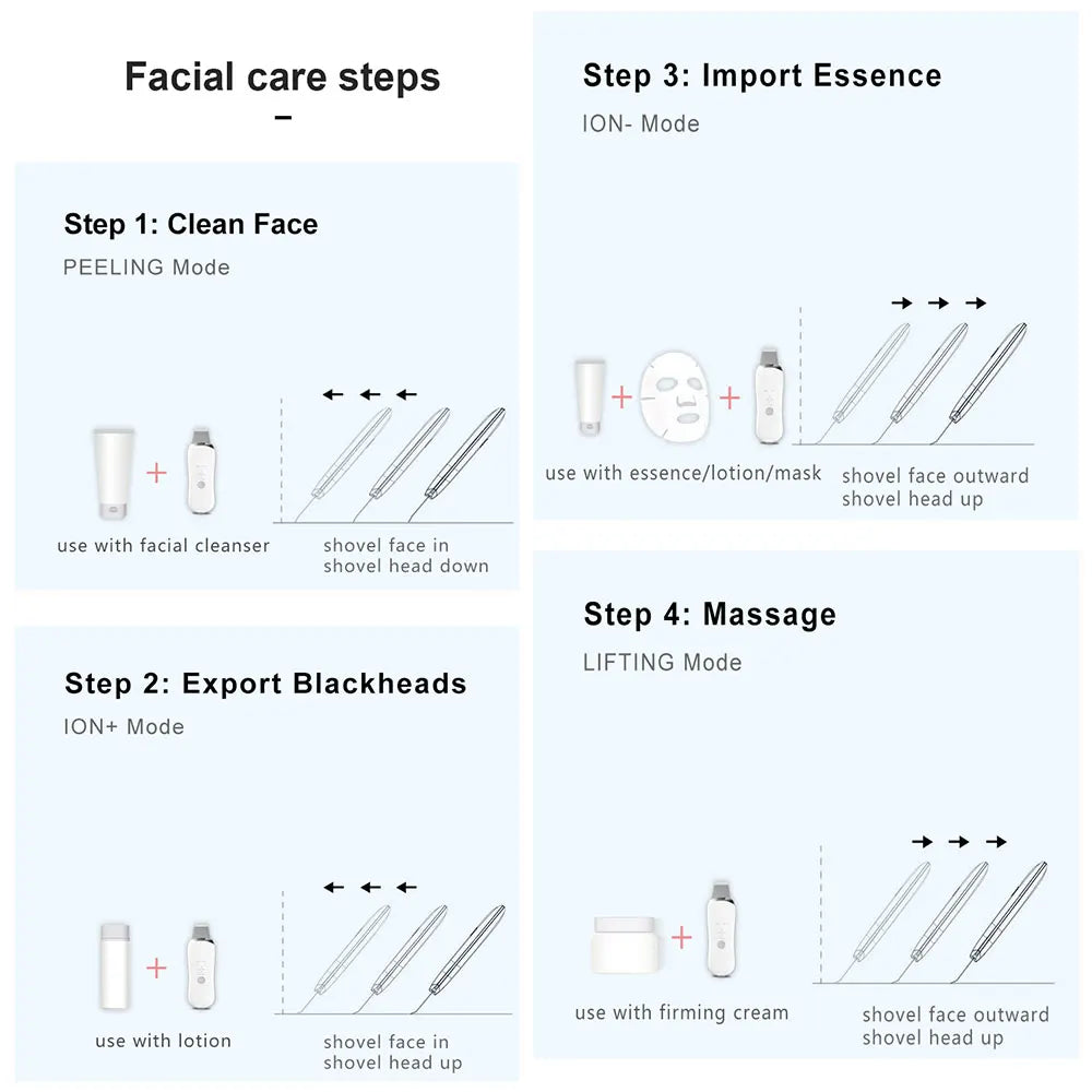 Face Spatula Pore Cleaner & Blackhead Remover Tools