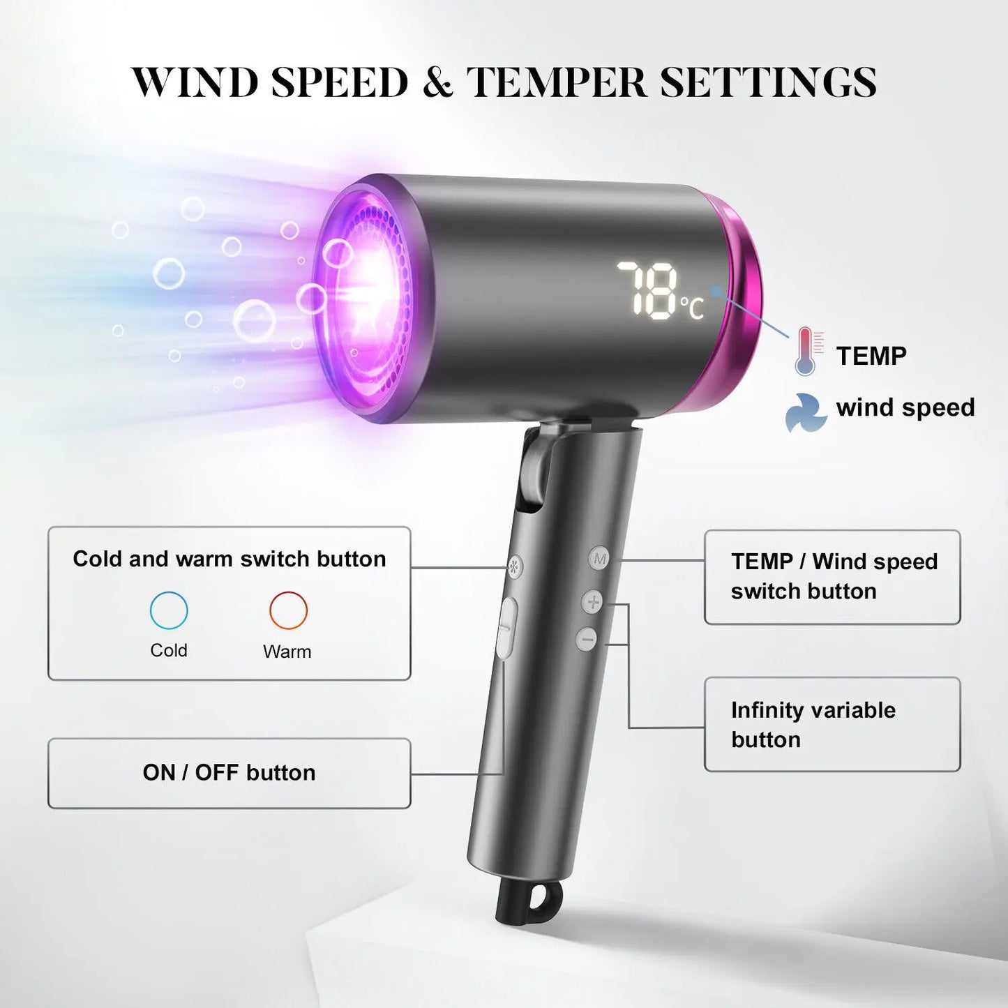 Ultra Fast Drying Negative Ion Hair Dryer