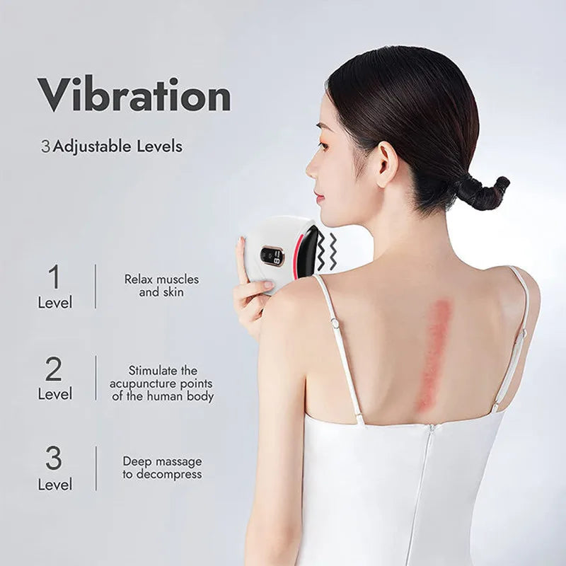Electric Anti-Aging Facial Massager