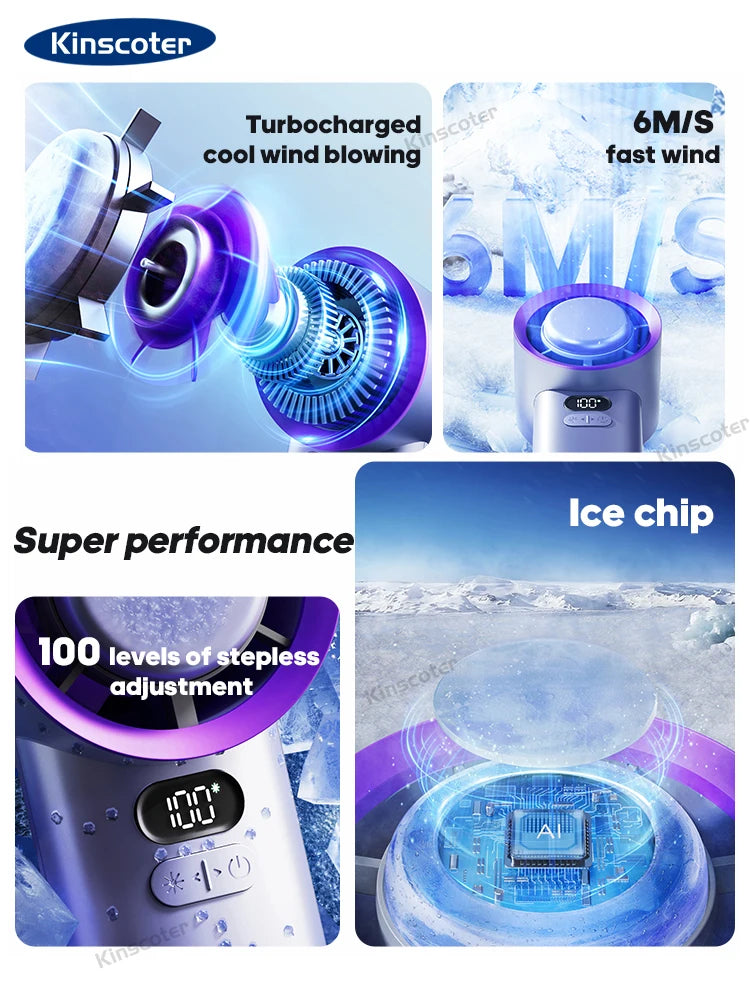 Portable Handheld Mini Turbo Fan