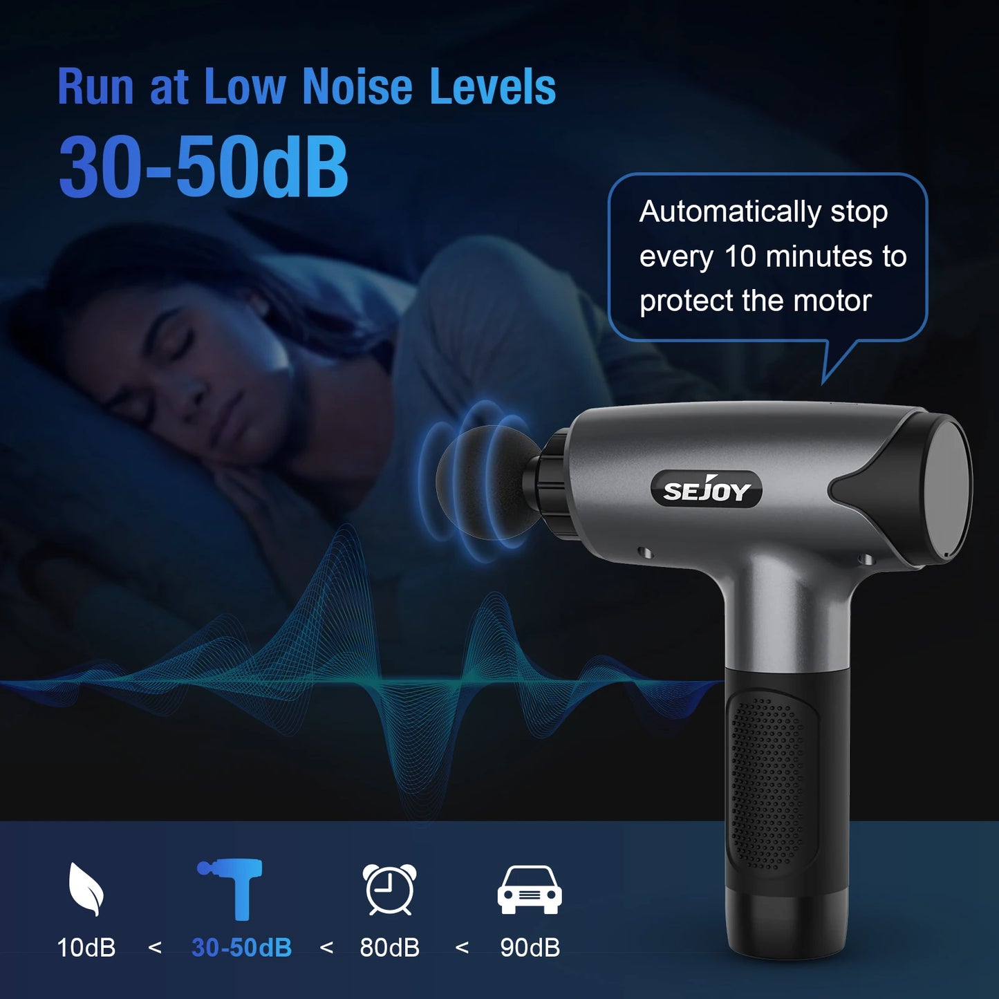 Lightweight Deep Tissue Body Massage Gun