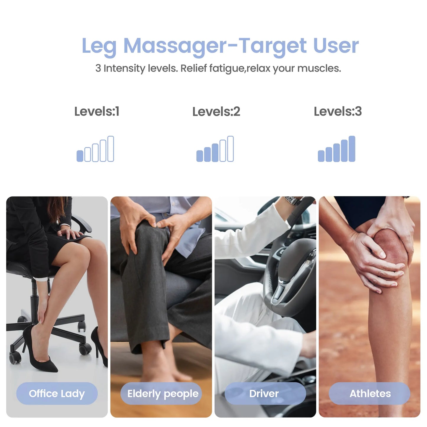 Heated Air Compression Leg & Foot Massager