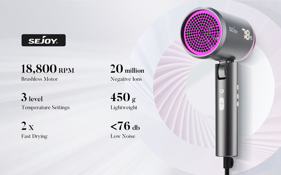 Ultra Fast Drying Negative Ion Hair Dryer