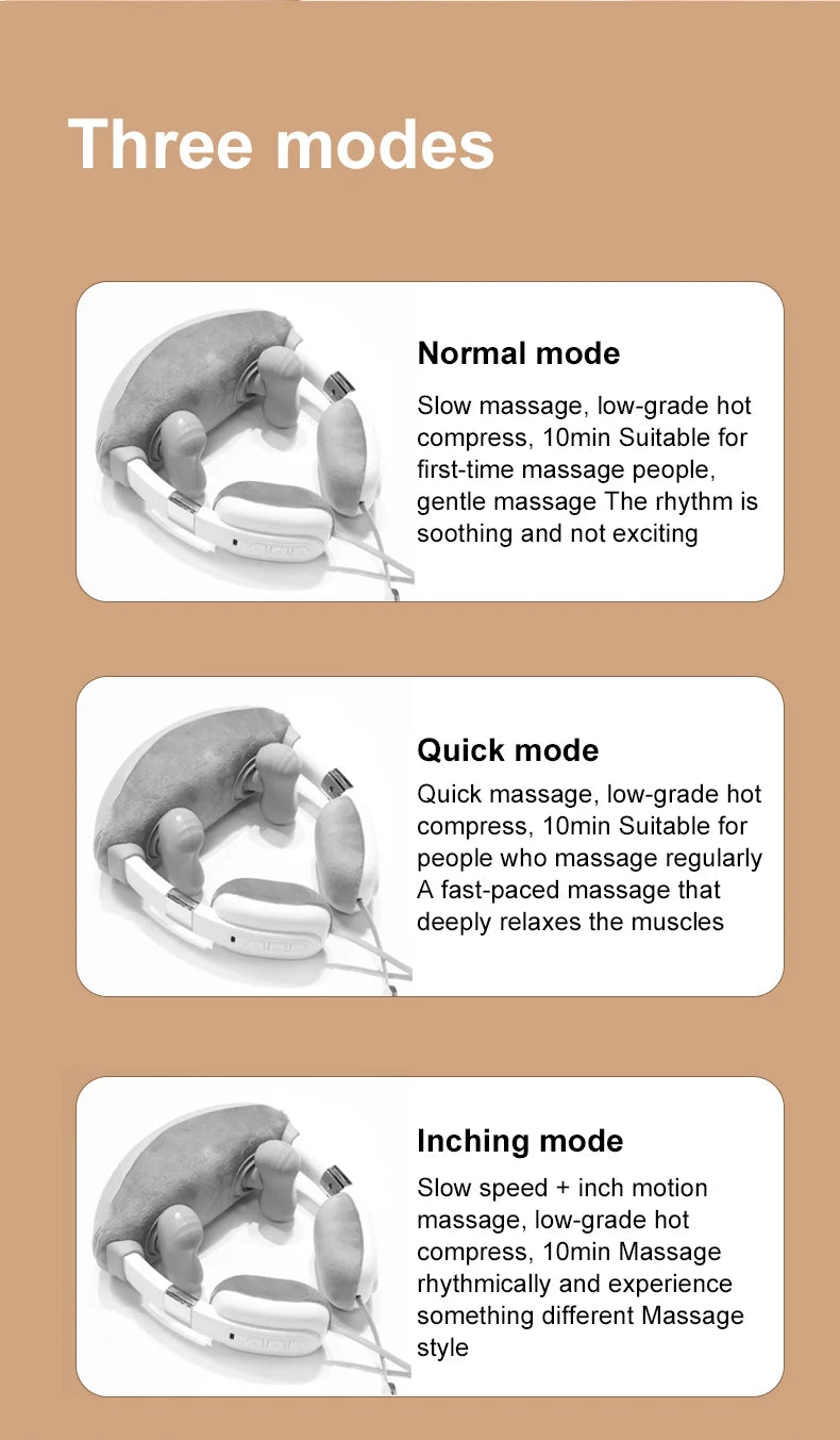 Hands-Free Hot Compression Neck, Shoulder & Body Deep Relaxation Massager