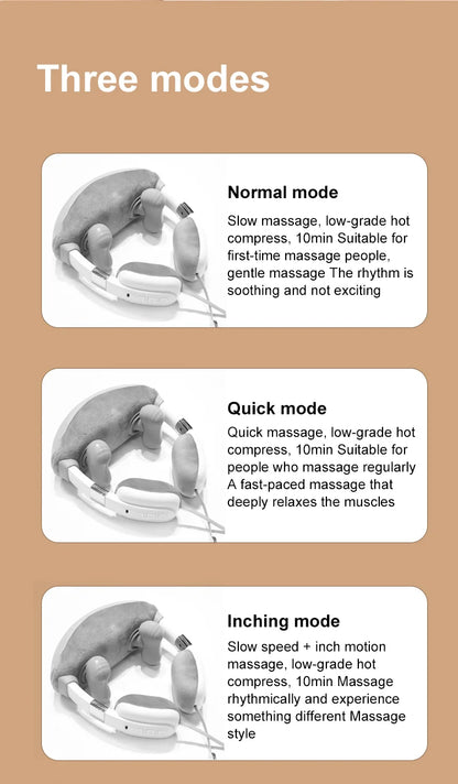 Hands-Free Hot Compression Neck, Shoulder & Body Deep Relaxation Massager