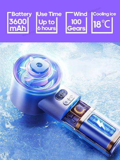 Portable Handheld Mini Turbo Fan