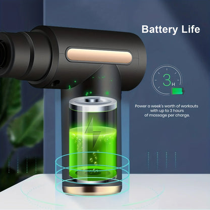 Portable Lightweight Deep Tissue Body Massage Gun