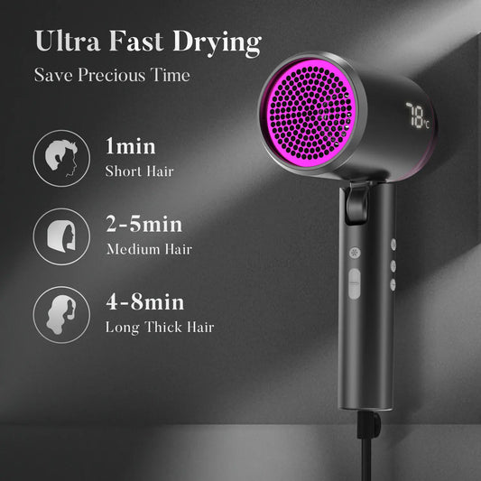 Ultra Fast Drying Negative Ion Hair Dryer