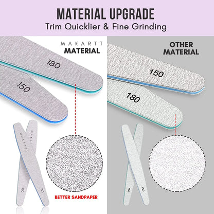 Nail File And Buffer Set