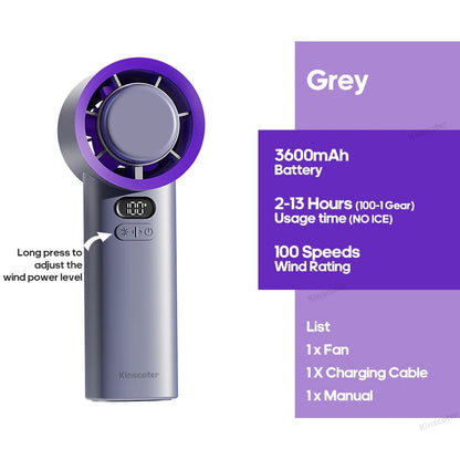 Portable Handheld Mini Turbo Fan